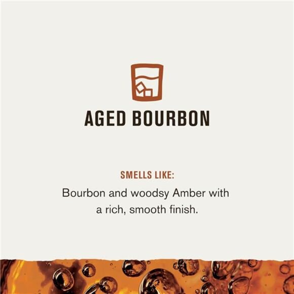 Mens Aged Bourbon Beard Set - Five Full-Sized Grooming Essentials For a Routine - Picture 4 of 7